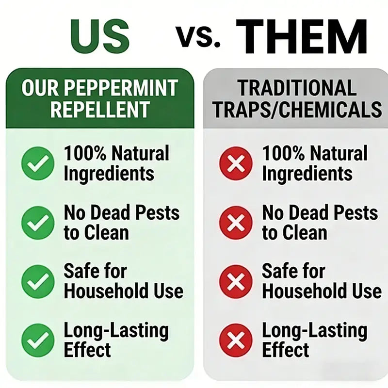 📦 12-Pack Natural Rodent Repellent Balls