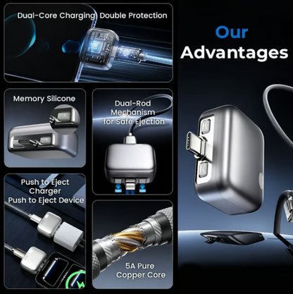 Smart Auto Cut Charging Adapter