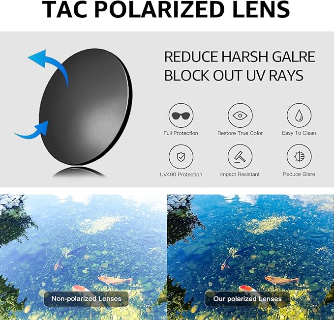 🔥Polarized Fit Over Sunglasses for Women🕶️ – UV400 Protection for Prescription Glasses ✨