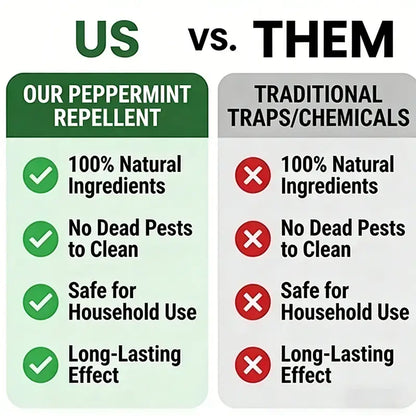 📦 12-Pack Natural Rodent Repellent Balls