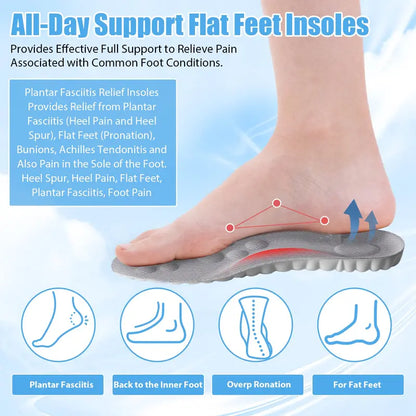 👟 Premium 4D Cloud Anti-Fatigue Insoles