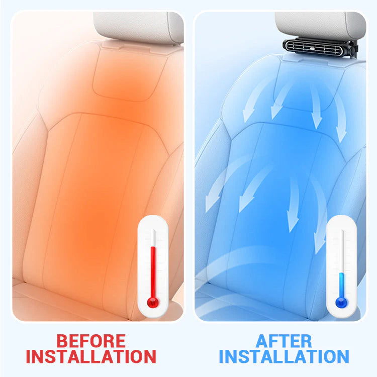 🚗 Dual-Turbine Car Seat Velcro Fan